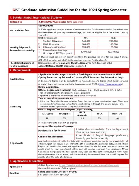gist cogeo tuition fee|GIST Graduate Admission Guideline for 2022 Fall Semester.